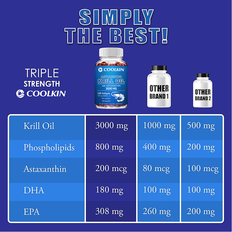Antarctic Krill Oil 3000mg - O - Omega 3 Fish Oil 评论和价格