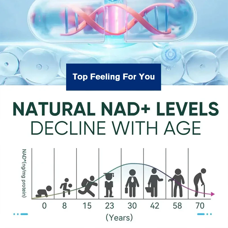 Premium NAD+ Supplement, with  - Shilajit Resin Pure 评论和价格