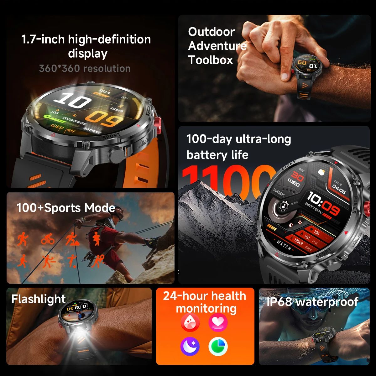 2026 New T-Rex3 Pro GPS Tracke - Nutrition Gym 评论和价格