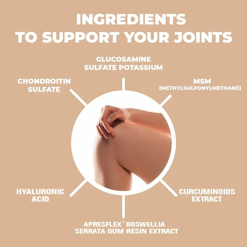Glucosamine Chondroitin Combin - Glucosamine Chondroitin Joint 评论和价格