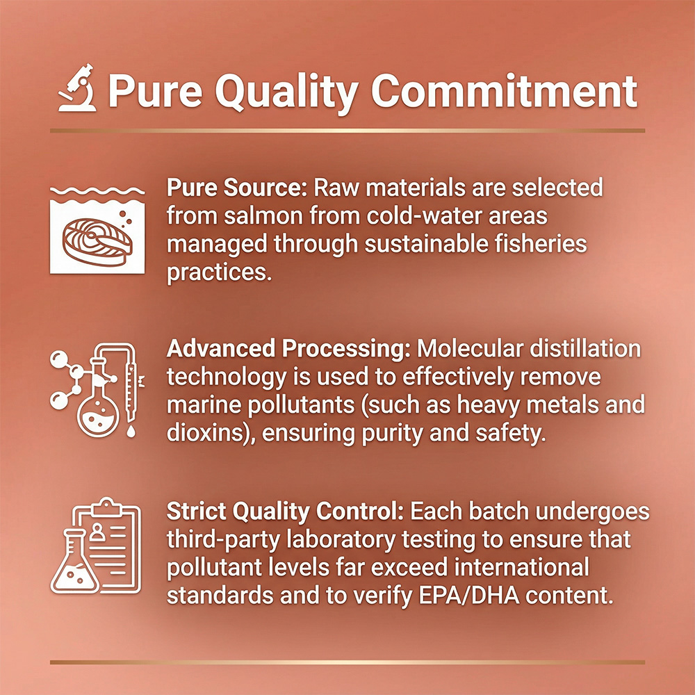 High-Potency Omega 3 Fish Oil  - Omega 3 Fish Oil 评论和价格