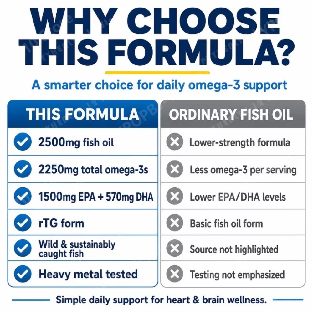 High Potency Omega-3 Fish Oil  - Omega 3 Fish Oil 评论和价格
