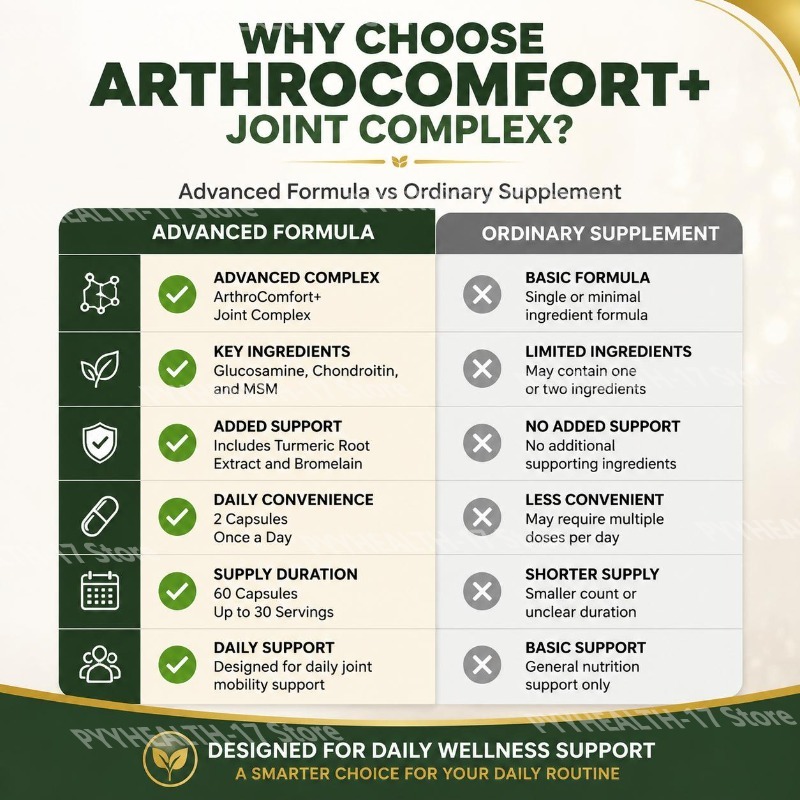 Googeer ArthroComfort+ Joint C - Glucosamine Chondroitin Joint 评论和价格