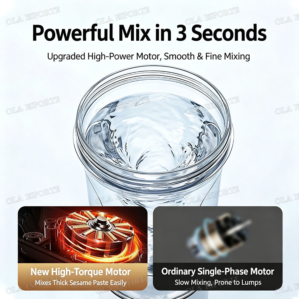 2026 New Electric Protein Shak - Nutrition Gym 评论和价格