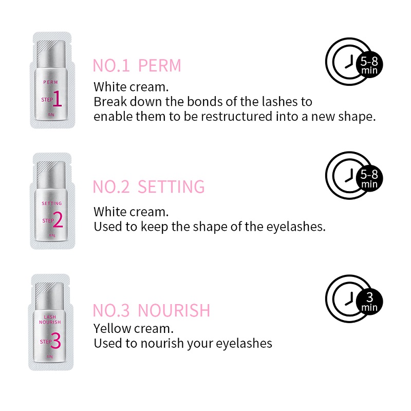 10 Pieces/Lot Lash Lift Kit #1 - Lifted Nutrition & Fitness Reviews 评论和价格